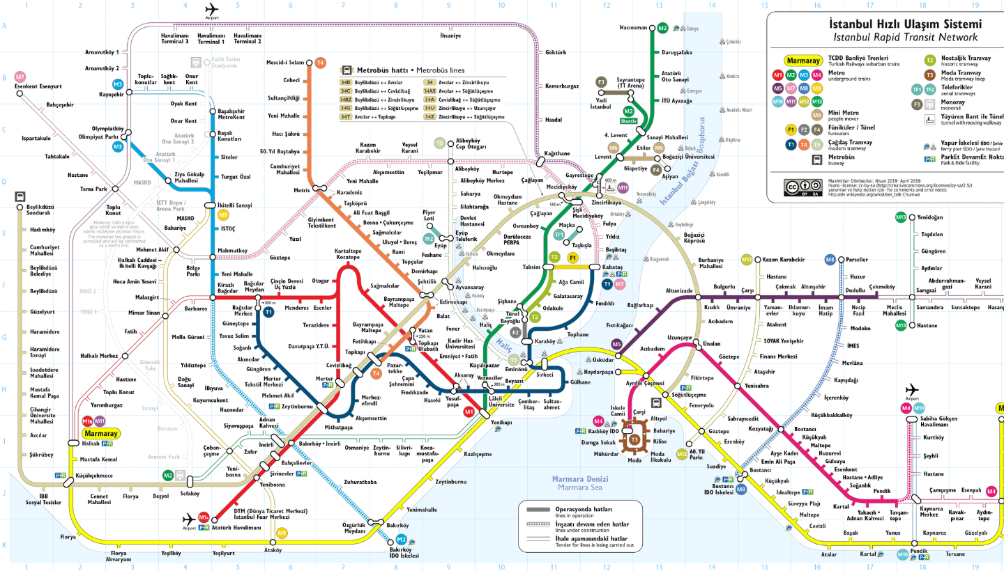 Getting Around Istanbul: A Public Transportation Guide for Visitors